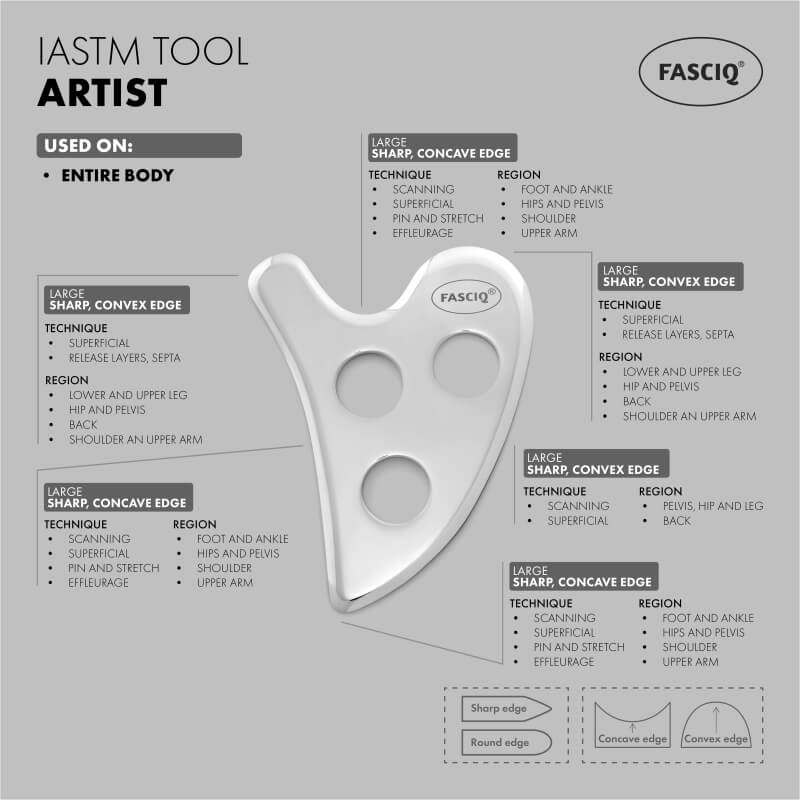 FASCIQ® IASTM Tool <span>Artist</span> - Image 4