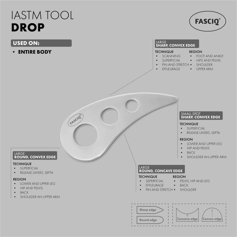 FASCIQ® IASTM Tool<span>Drop</span> - Image 2