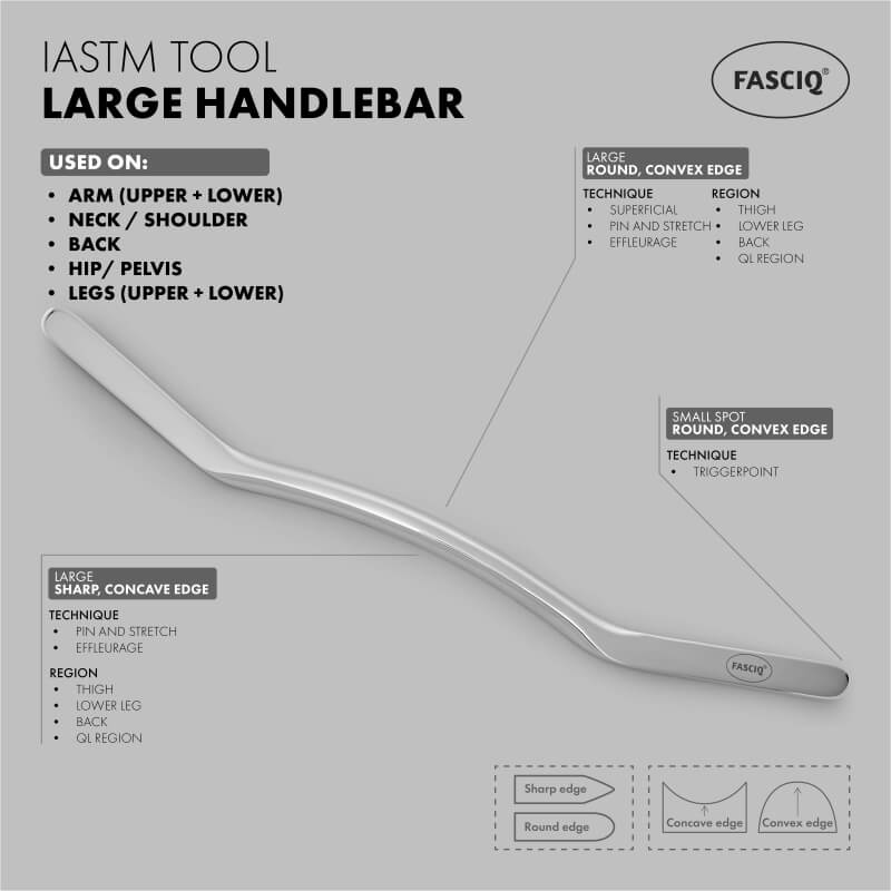 FASCIQ® IASTM Toolset <br><span>Large</span> - Image 3