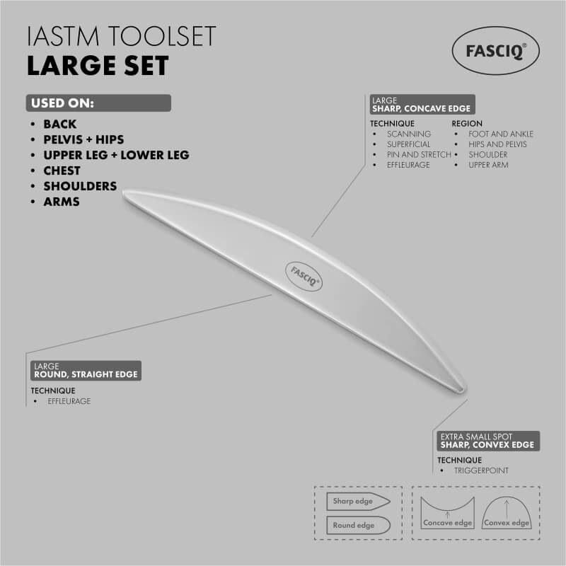 FASCIQ® IASTM Toolset <br><span>Large</span> - Image 5