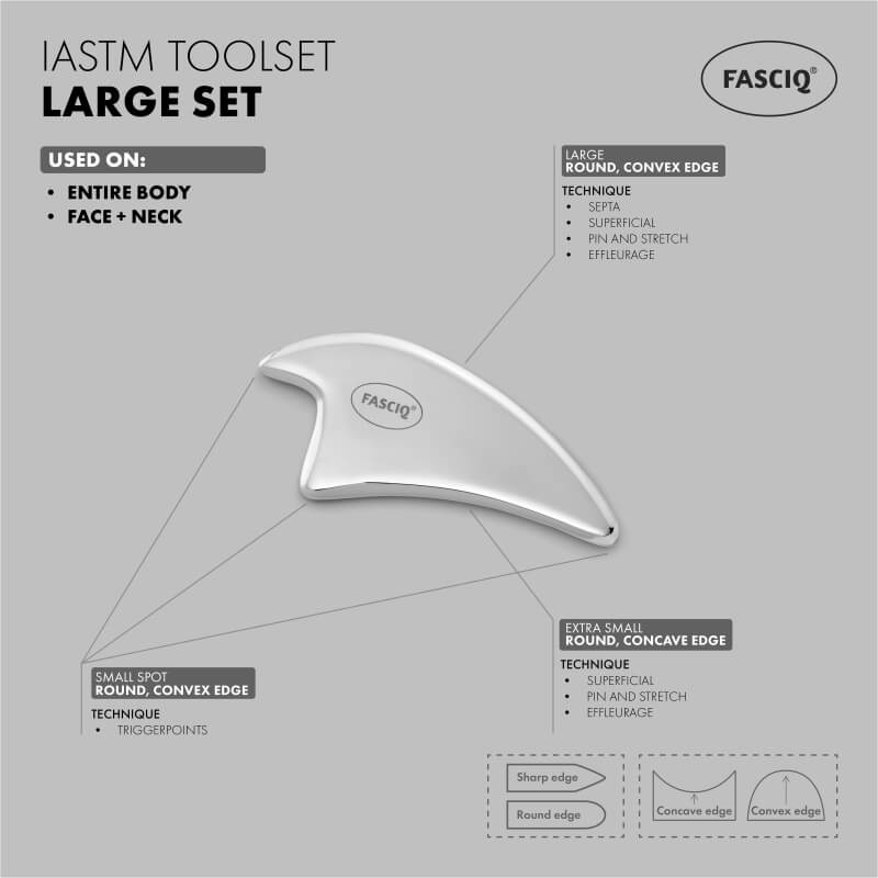 FASCIQ® IASTM Toolset <br><span>Large</span> - Image 7