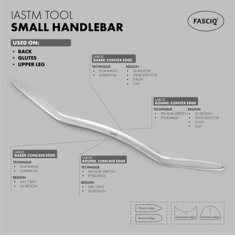 FASCIQ® IASTM Toolset <br><span>Small</span> - Image 4