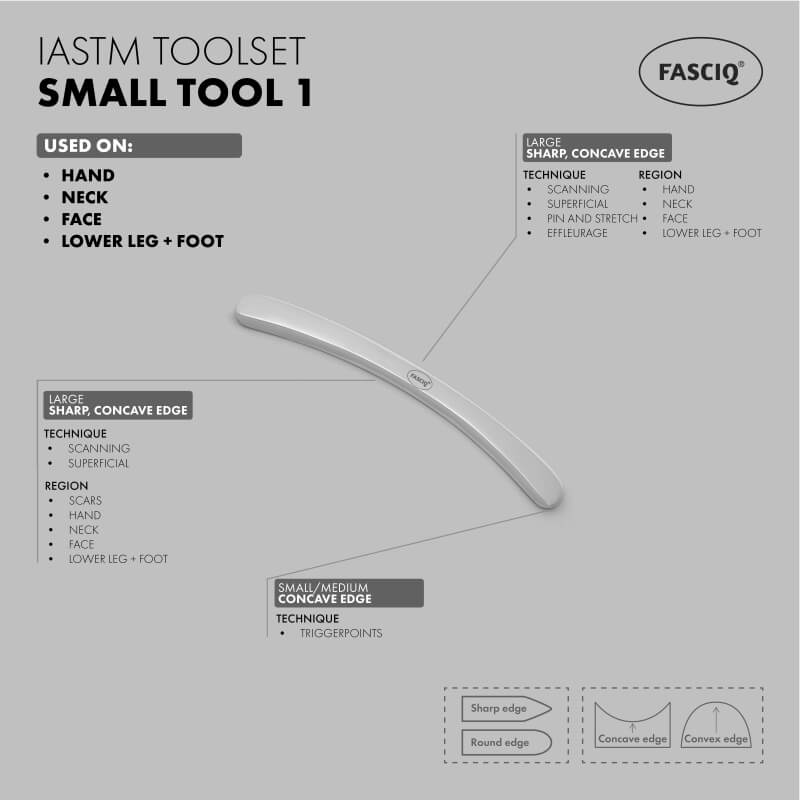 FASCIQ® IASTM Toolset <br><span>Small</span> - Image 5