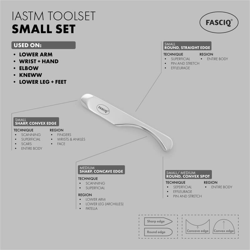 FASCIQ® IASTM Toolset <br><span>Small</span> - Image 7