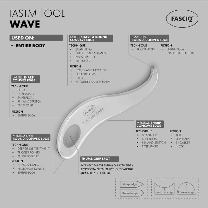 FASCIQ® IASTM Tool<span>Wave</span> - Image 2